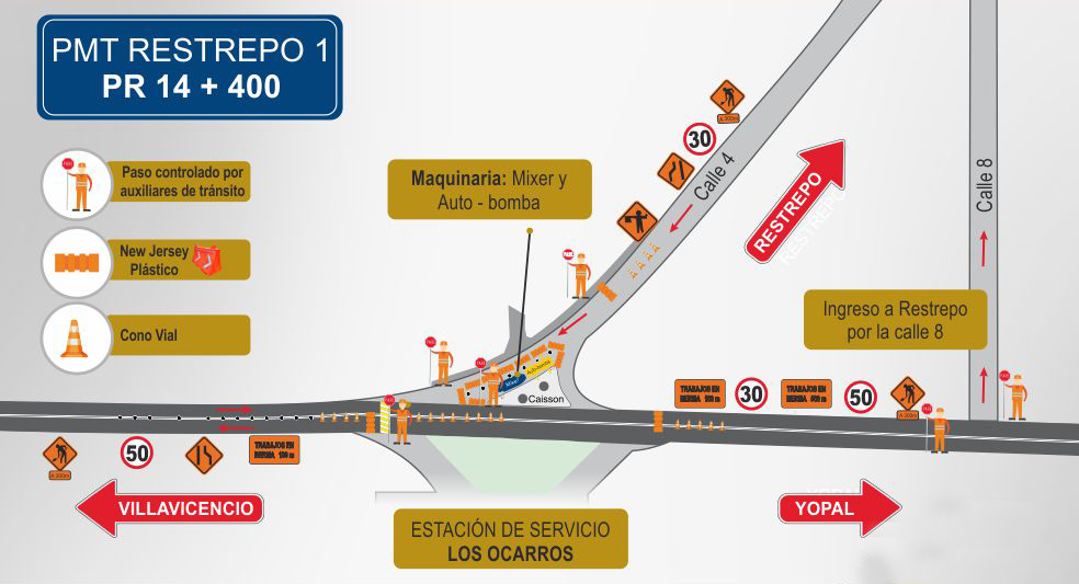 Villavicencio, 07 de julio de 2019. La Concesionaria Vial del Oriente se permite informar a los usuarios del Corredor vial Villavicencio – Yopal que, el martes 9 de julio se presentarán restricciones a la movilidad en la zona de acceso al municipio de Restrepo (PR 14+400 de la ruta nacional 6510), con el fin de […]