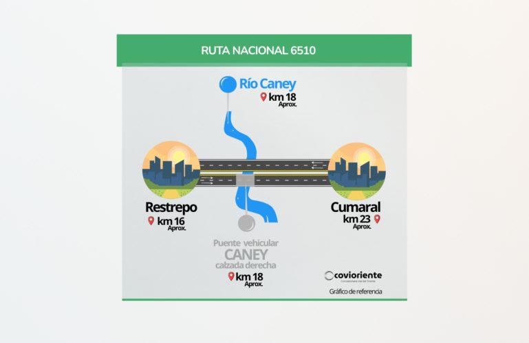 Covioriente implementa medidas temporales de tránsito en el sector Puente Caney